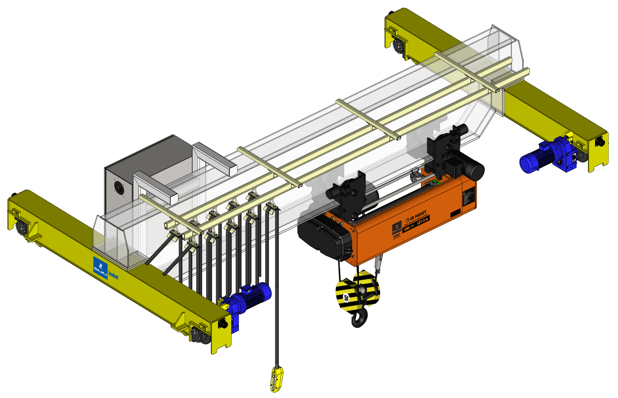 Overhead Cranes Manufacturers in India | INDEF