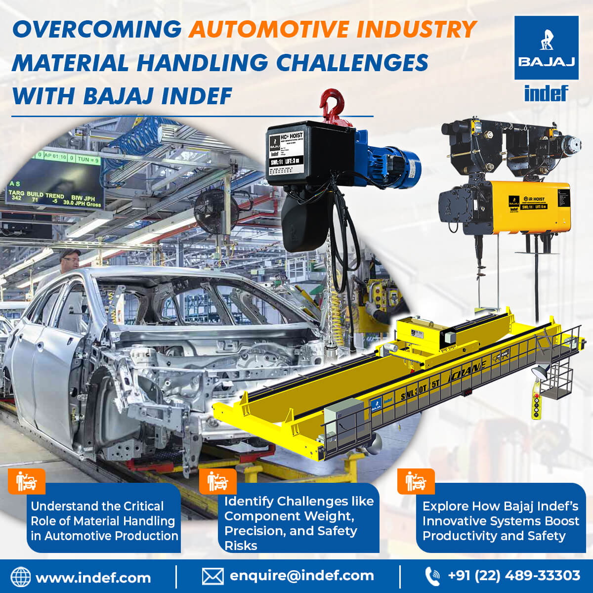 Overcoming Common Material Handling Challenges in Automotive Manufacturing with Bajaj Indef